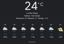 Gran Canaria Wetter, Samstag, 19. April 2025: Ihr detaillierter Tagesüberblick