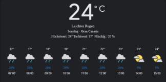 Gran Canaria Wetter, Sonntag, 20. April 2025: Ihr detaillierter Tagesüberblick