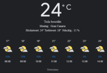 Gran Canaria Wetter, Montag, 21. April 2025: Ihr detaillierter Tagesüberblick