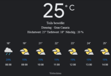 Gran Canaria Wetter, Dienstag, 22. April 2025: Ihr detaillierter Tagesüberblick