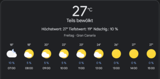 Gran Canaria Wetter, Freitag, 25. April 2025: Ihr detaillierter Tagesüberblick