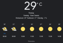 Gran Canaria Wetter, Sonntag, 27. April 2025: Ihr detaillierter Tagesüberblick