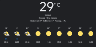 Gran Canaria Wetter, Sonntag, 27. April 2025: Ihr detaillierter Tagesüberblick