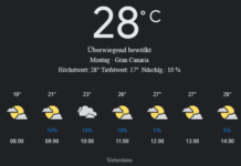 Gran Canaria Wetter, Montag, 28. April 2025: Ihr detaillierter Tagesüberblick