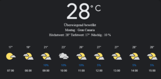 Gran Canaria Wetter, Montag, 28. April 2025: Ihr detaillierter Tagesüberblick