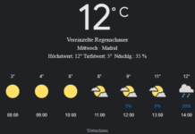 Madrid Wetter morgen, 16. April 2025: Sonniger Start, kühler Vormittag, milder Nachmittag
