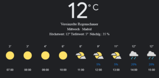 Madrid Wetter morgen, 16. April 2025: Sonniger Start, kühler Vormittag, milder Nachmittag