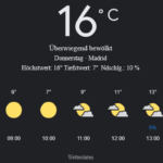 Wetter Madrid 17.04.2025