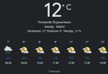 Madrid Wetter, Samstag, 19. April 2025: Ihr detaillierter Tagesüberblick