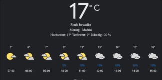Madrid Wetter, Montag, 21. April 2025: Ihr detaillierter Tagesüberblick