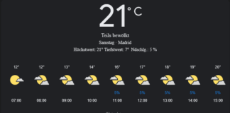 Madrid Wetter, Samstag, 26. April 2025: Ihr detaillierter Tagesüberblick