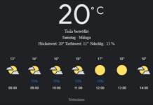 Málaga Wetter, Samstag, 19. April 2025: Ihr detaillierter Tagesüberblick