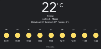 Málaga Wetter, Mittwoch, 23. April 2025: Ihr detaillierter Tagesüberblick