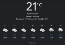 Mallorca Wetter, Dienstag, 22. April 2025: Ihr detaillierter Tagesüberblick