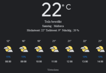Mallorca Wetter, Samstag, 26. April 2025: Ihr detaillierter Tagesüberblick