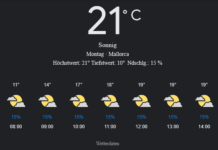 Mallorca Wetter, Montag, 28. April 2025: Ihr detaillierter Tagesüberblick