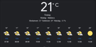 Mallorca Wetter, Montag, 28. April 2025: Ihr detaillierter Tagesüberblick