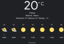 Murcia Wetter morgen, 16. April 2025: Wechselhaft mit Sonne und Wolken, angenehme Temperaturen