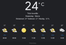 Murcia Wetter, Donnerstag, 17. April 2025: Ihr detaillierter Tagesüberblick