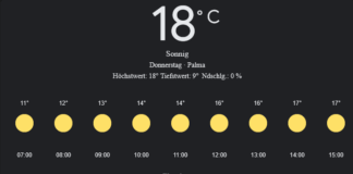 Palma de Mallorca Wetter, Donnerstag, 17. April 2025: Ihr detaillierter Tagesüberblick