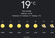 Sevilla Wetter morgen, 16. April 2025: Sonniger Start, milder Tag mit angenehmen Temperaturen