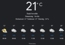 Sevilla Wetter, Donnerstag, 17. April 2025: Ihr detaillierter Tagesüberblick