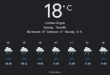 Teneriffa Wetter, Samstag, 26. April 2025: Ihr detaillierter Tagesüberblick