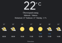 Valencia Wetter morgen, 16. April 2025: Sonniger Start, milder Tag mit leichter Brise