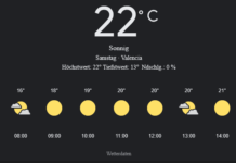 Valencia Wetter, Samstag, 19. April 2025: Ihr umfassender Tagesüberblick