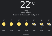Valencia Wetter, Samstag, 26. April 2025: Ihr umfassender Tagesüberblick