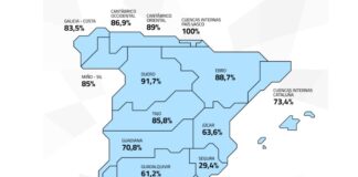Die Wasserreserven in Spanien steigen auf 77%