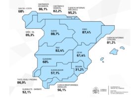 Spaniens Stauseen trocknen weiter aus: Ein Überblick über die aktuelle Wassersituation