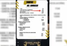 Skandal auf den Kanaren: NGOs finanzieren private Fitnessstudios für illegale Einwanderer mit Steuergeldern