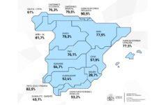 Spanien im Wassernotstand? Stauseen melden dramatischen Rückgang auf 68,4 %