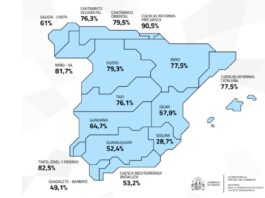 Spanien im Wassernotstand? Stauseen melden dramatischen Rückgang auf 68,4 %