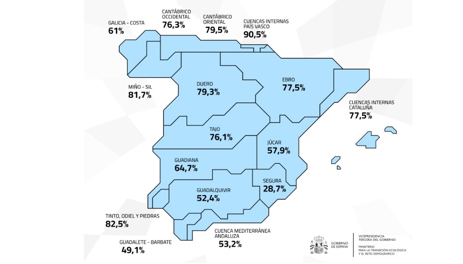 Spanien im Wassernotstand? Stauseen melden dramatischen Rückgang auf 68,4 %