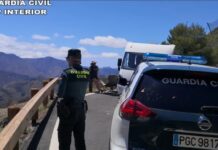 Guardia Civil Kontrolle