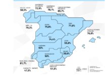 Spaniens Wasserreserven unter Druck: Stauseen verzeichnen zehnten wöchentlichen Rückgang in Folge
